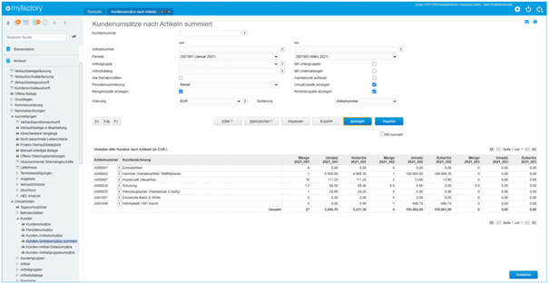 ERP: Neue Umsatzauswertung: "Kunden-/Artikelumsätze summiert"